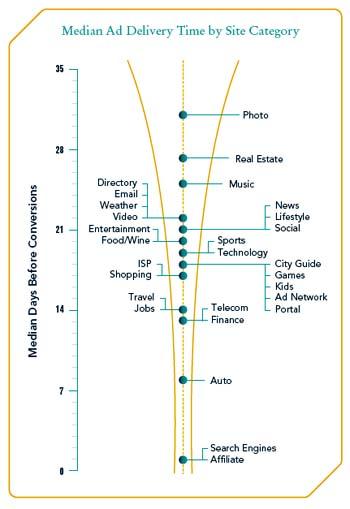        ,    -  Atlas Solutions 
