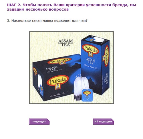 Компания BandLab, интернет-сервис, Школы бренд-менеджмента, Bledina, Pukala, PCNet