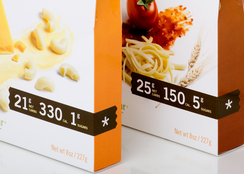 Smart food екатеринбург. умная еда. Easy food smart 4. смарт шеф. Food service краснодар.