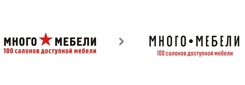 Рекламист, Много мебели