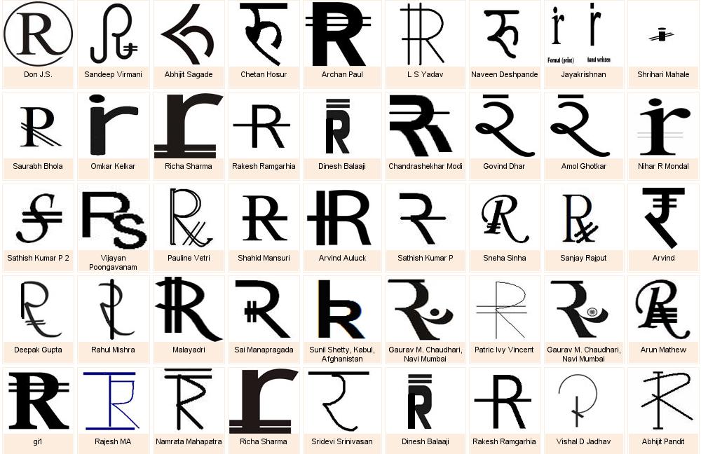 Знаки валют разных стран. Денежные символы разных стран. Символы денежных единиц мира. Обозначения разных валют. Значки валют разных стран.