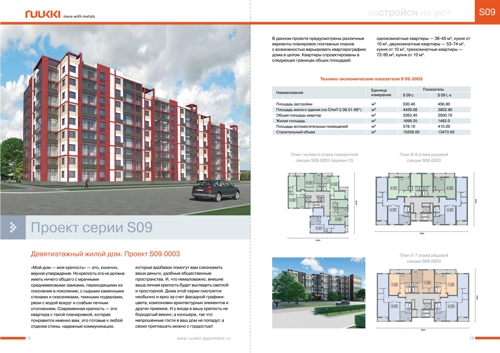 буклет для финской компании Ruukki от Икраткое