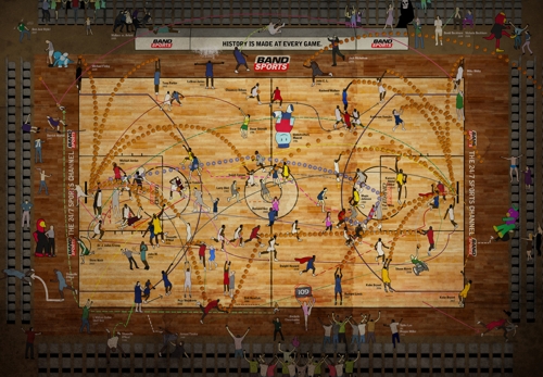 Спортивный канал BandSports