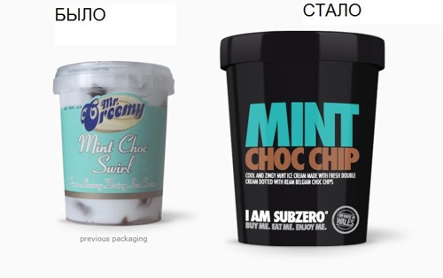 Ребрендинг мороженого Subzero