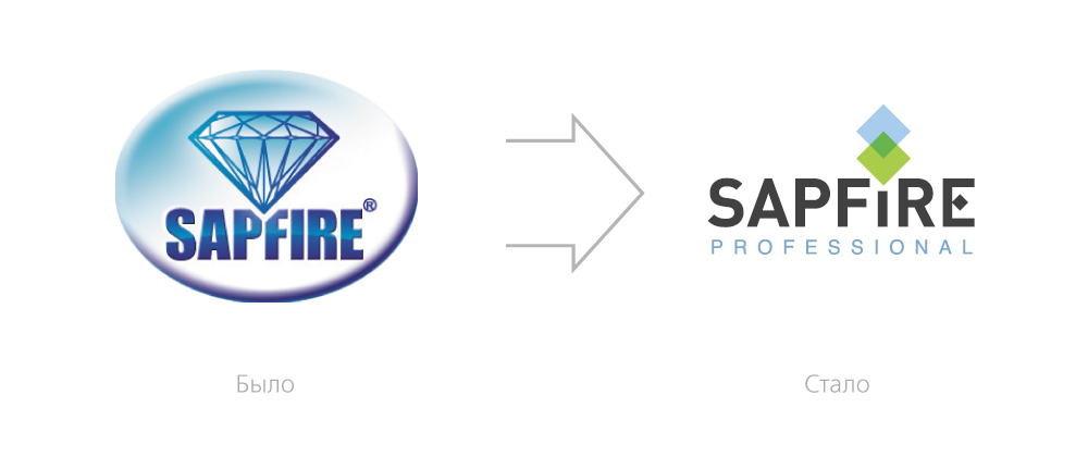 завод сапфир москва. сапфир ивантеевка. логотип ао "нпп "сапфир". сапфир компания. лого сапфир высокого качества.