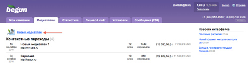 Бегун, медиапланер для контекста