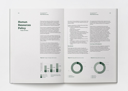 Volga Volga Brand Identity     