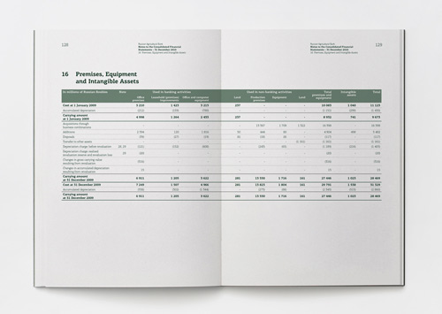 Volga Volga Brand Identity     