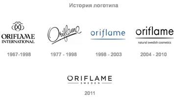 Oriflame