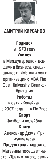 Кирсанов Директор Фикс Прайс