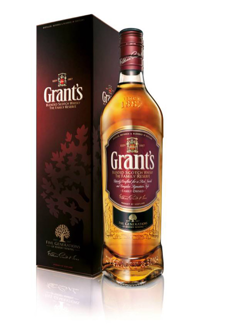  GRANT'S