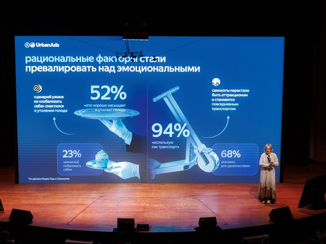 Анна Тимохина, Яндекс UrbanAds, Яндекс Еда