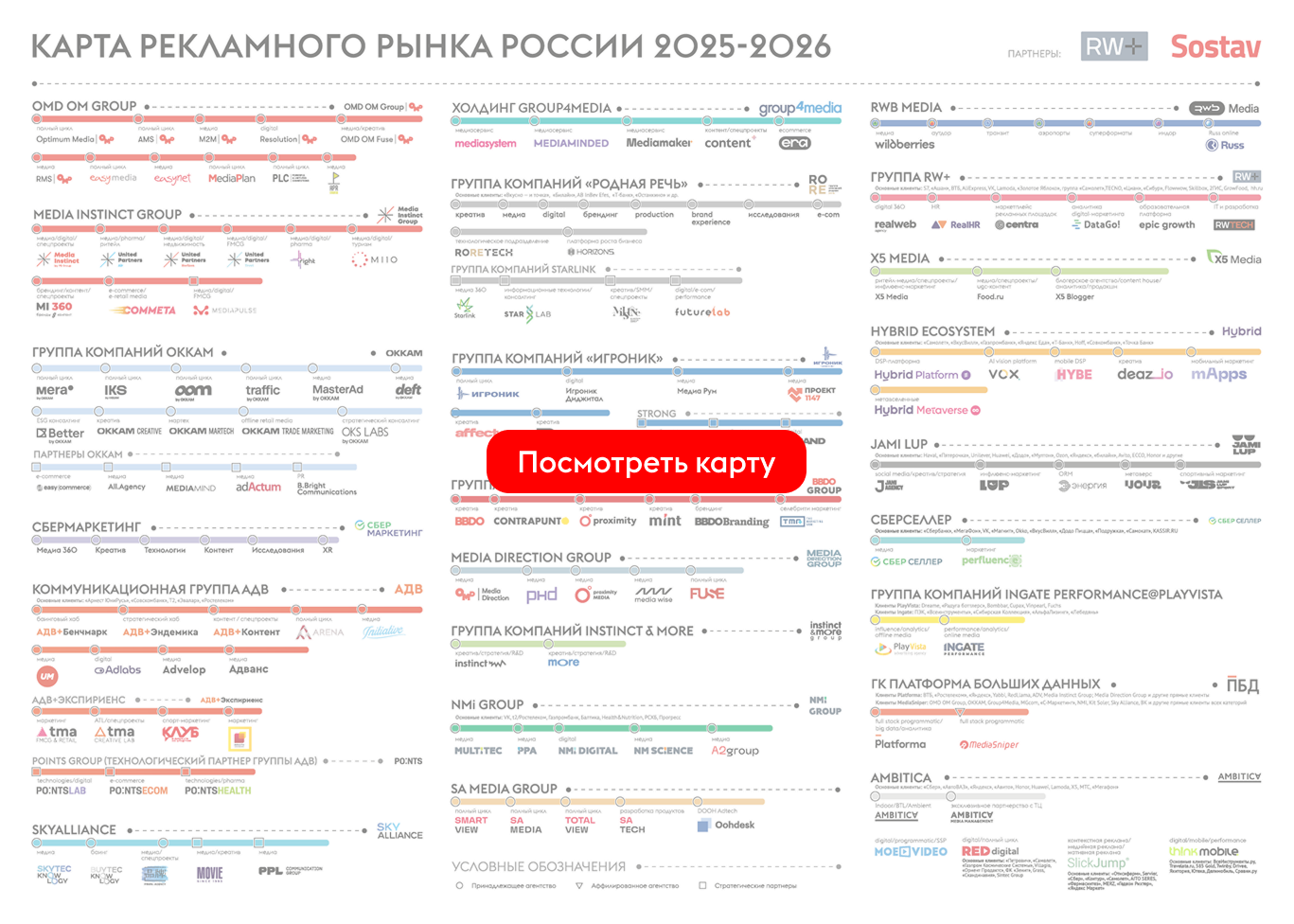 карта рекламного рынка 2026