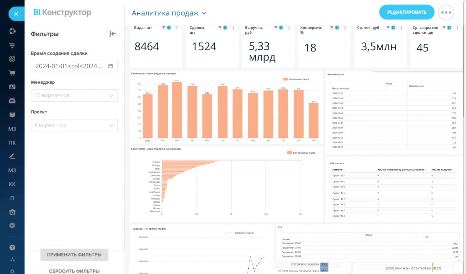 Пример дашборда в BI Конструкторе Битрикс24