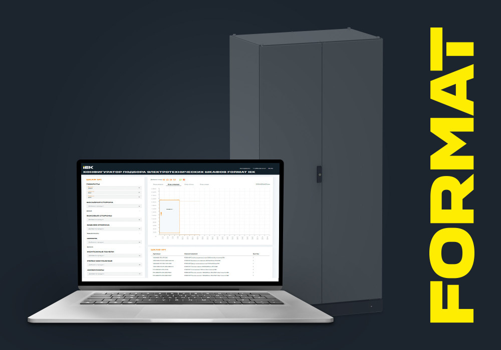Конфигуратор подбора электротехнических шкафов FORMAT — новые возможности для подбора телекоммуникационного оборудования