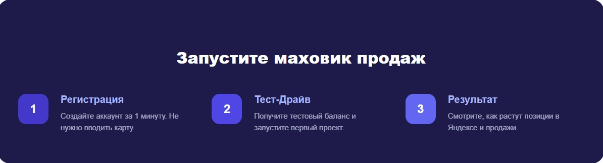 Запустите свой маховик продаж вместе с iClobot и увидите высокий результат.
