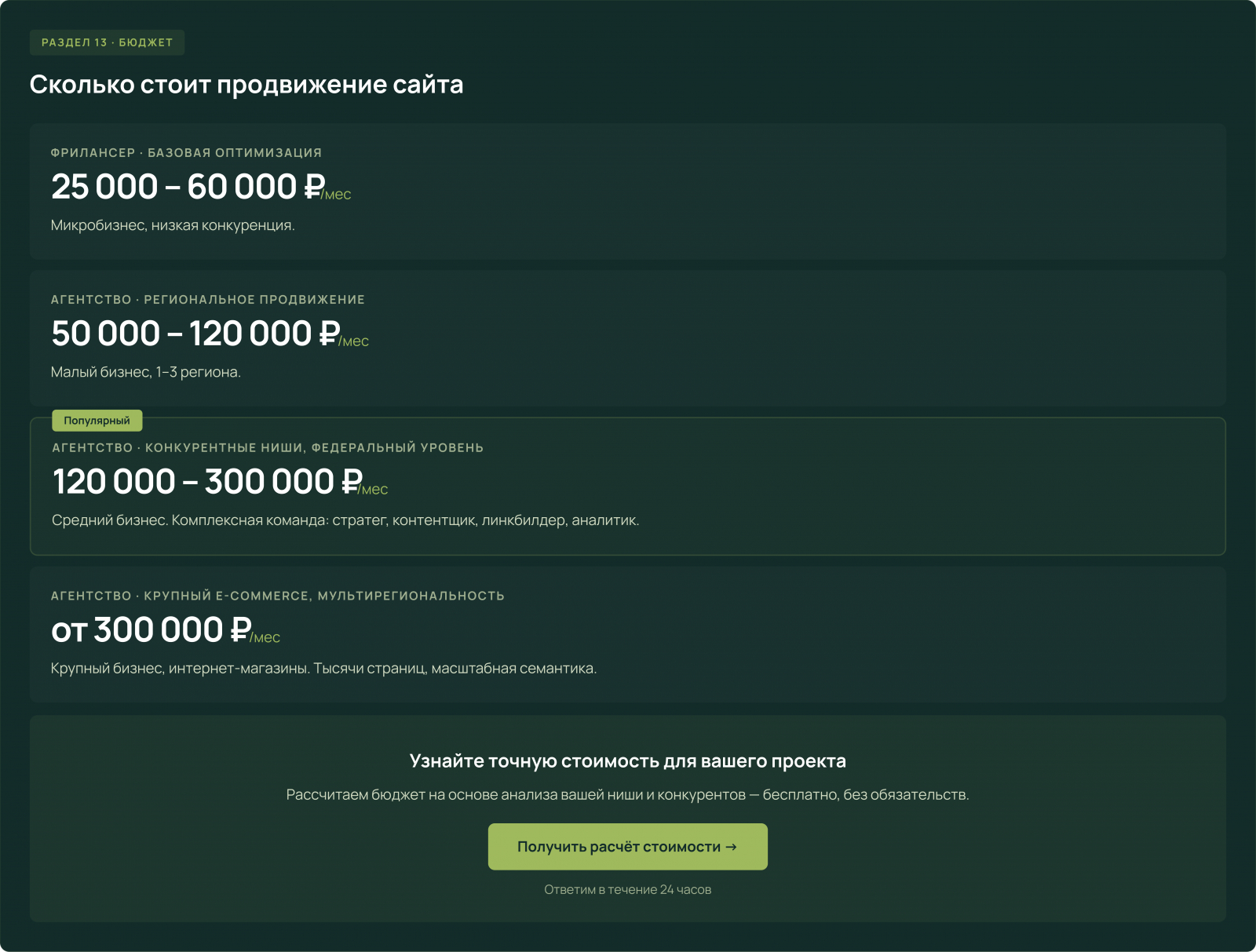 Стоимость SEO-продвижения: от 25 000 рублей малый бизнес, от 50 000 средний, от 100 000 крупный e-commerce