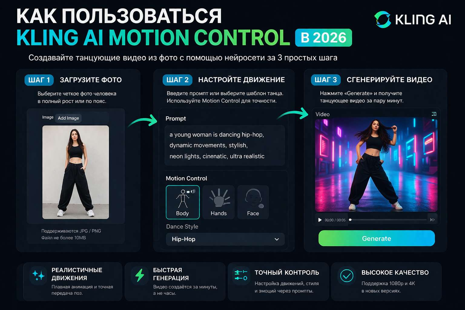 Как пользоваться Kling AI Motion Control в 2026