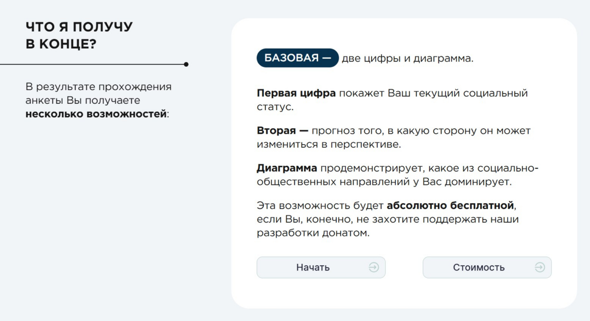 В 2025 году заполнить анкету можно бесплатно или за донат