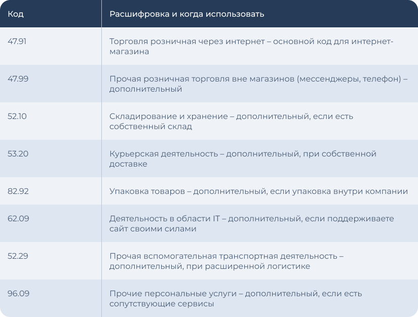 Изображение с сайта Бизнес.Ру Онлайн-Чеки
