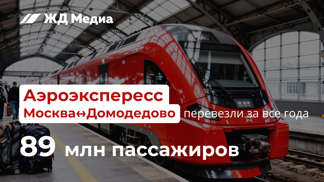 Реклама в поездах Аэроэкспресс