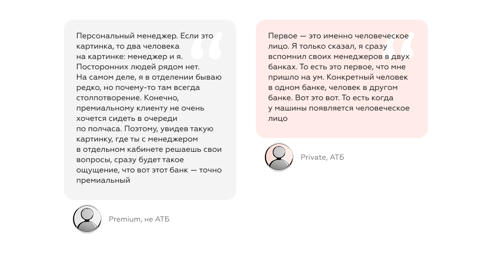Пример цитат из глубинных интервью о том, с чем ассоциируется премиальное обслуживание.