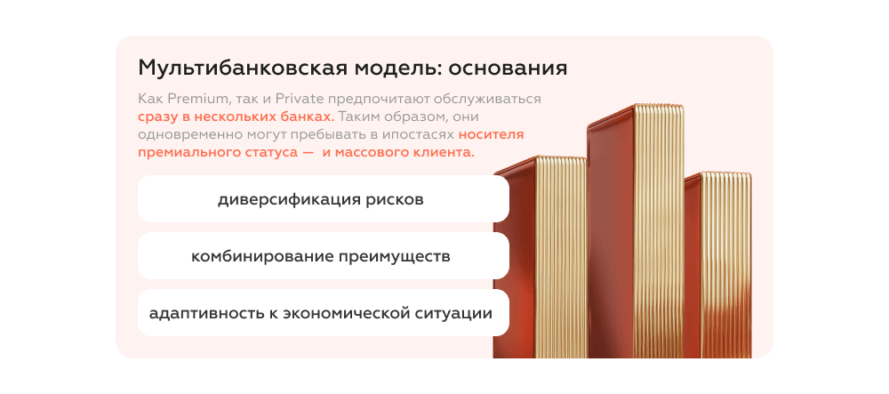 Мультибанковская модель Premium и Private Banking