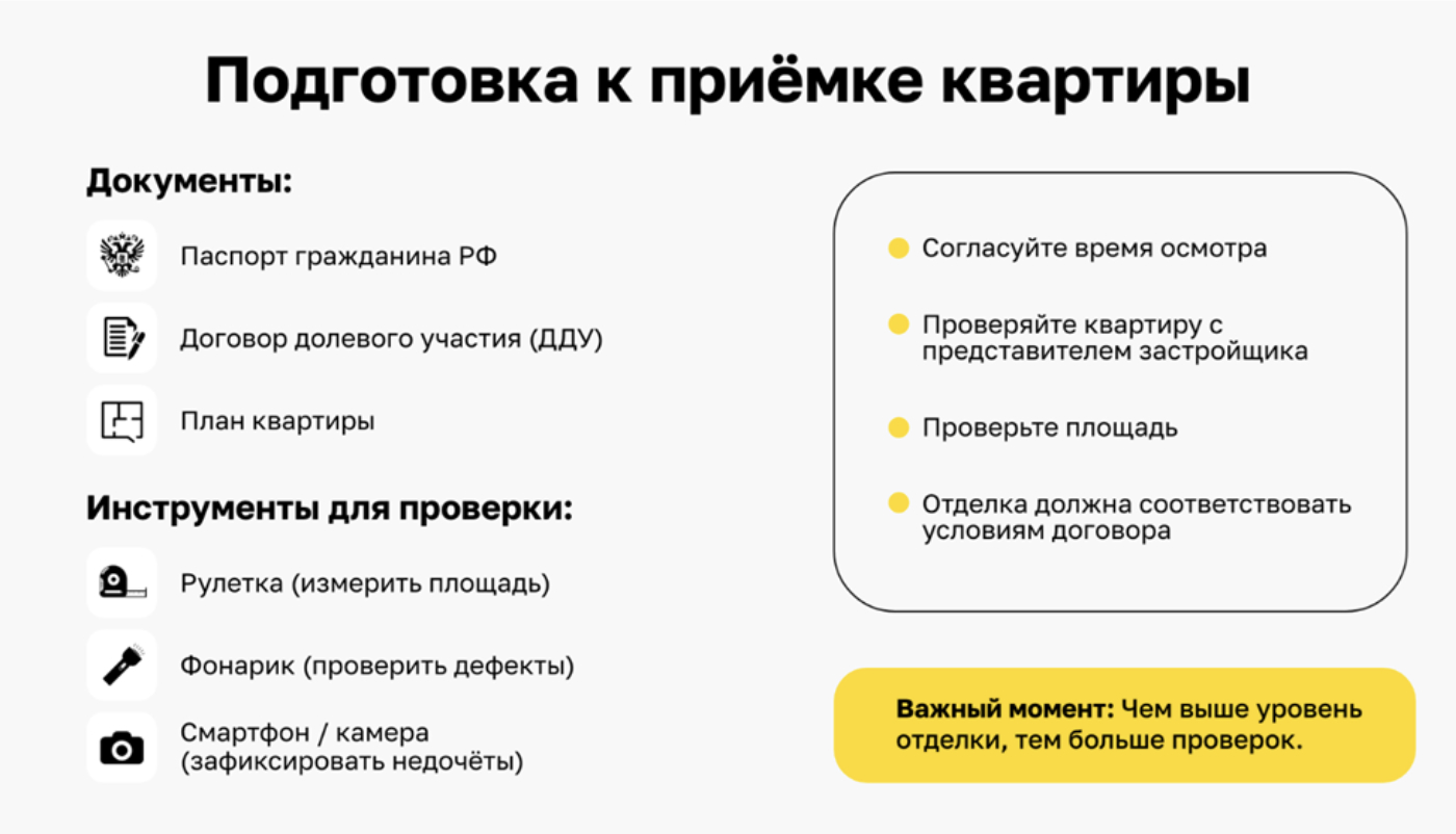 Инфографика с подробным описанием подготовки к приемке квартиры в новостройке