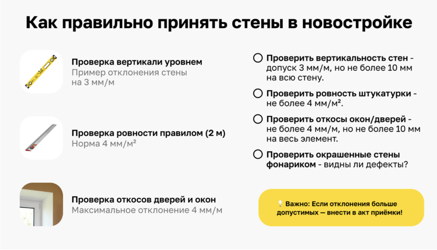 Инфографика с наглядным пособием о том, как правильно принять стены в квартире новостройки при приемке квартиры у застройщика