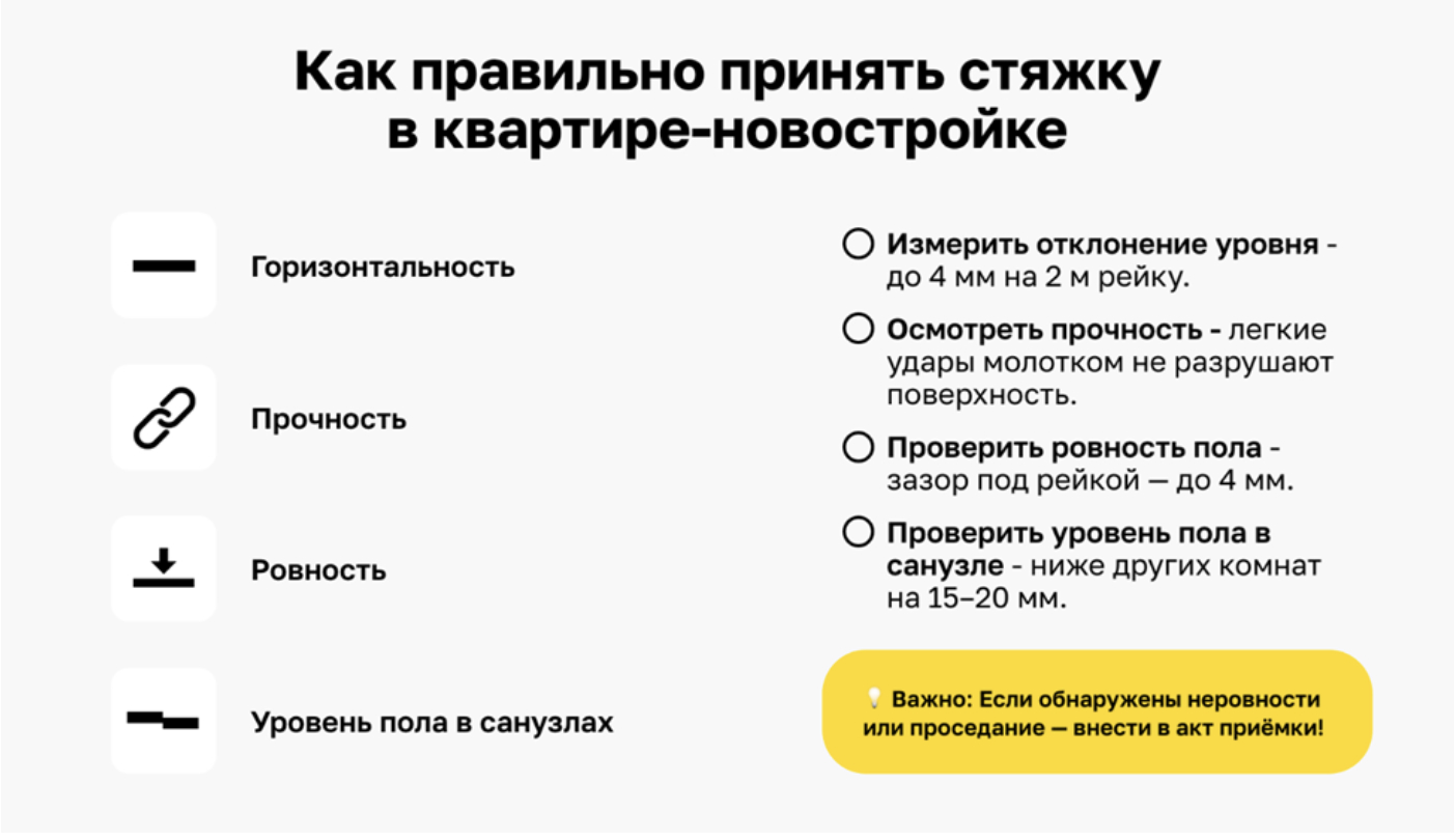 Инфографика с наглядным пособием, как правильно принять стяжку в квартире новостройки при приемке квартиру у застройщика