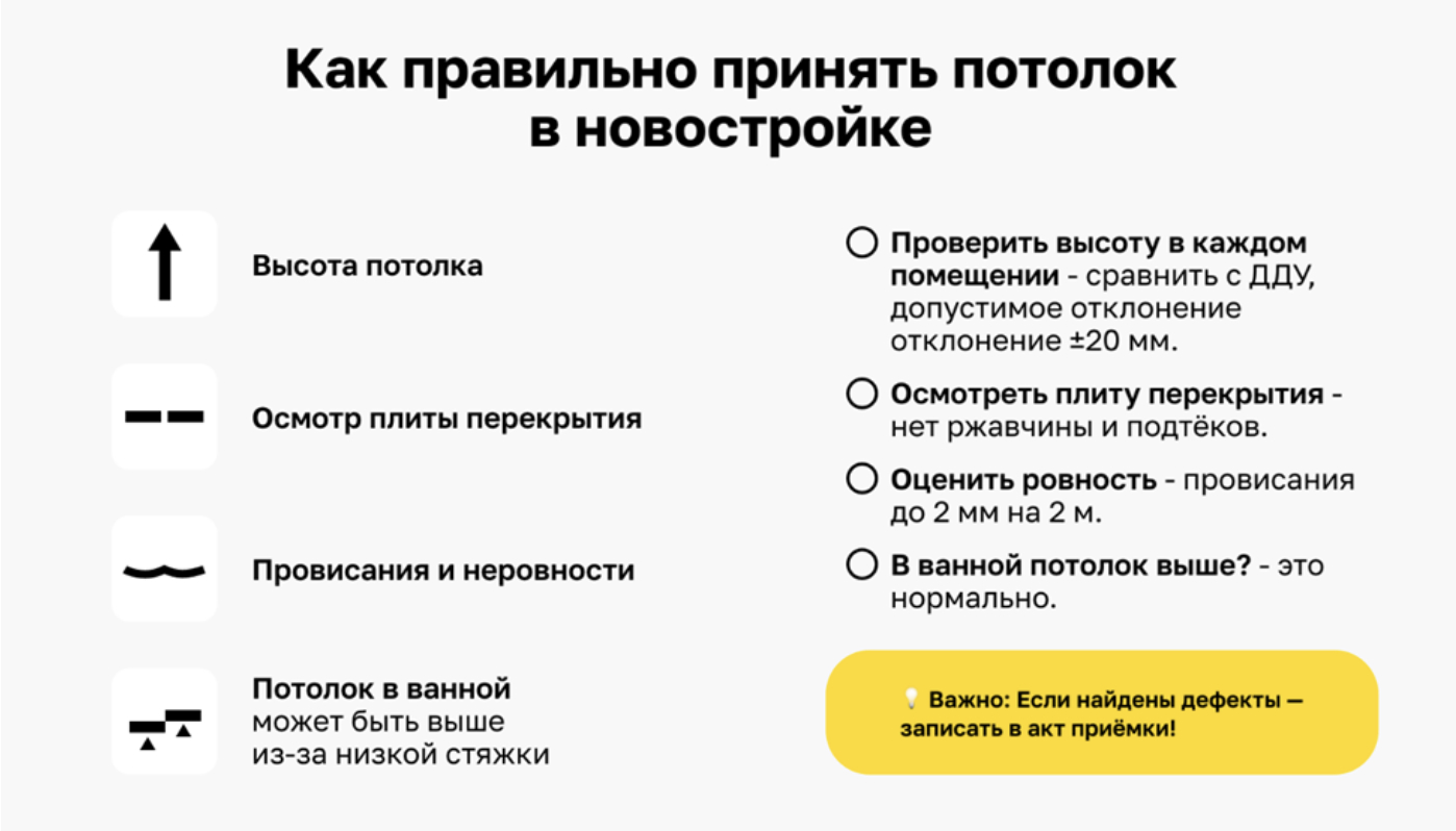Инфографика с наглядным пособием, как правильно принять потолок в квартире новостройке при приемке квартиры у застройщика