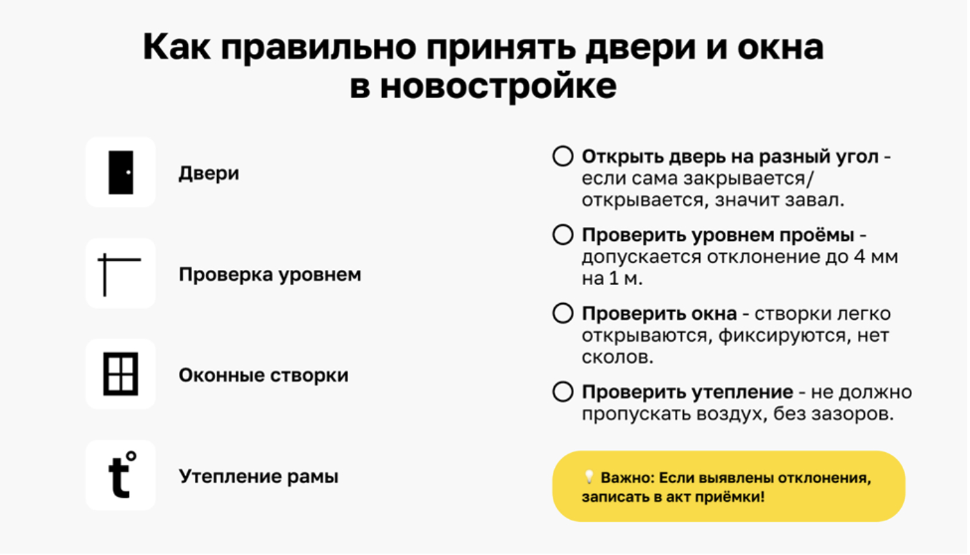 Инфографика с наглядным пособием, как правильно принять двери и окна в квартире новостройке