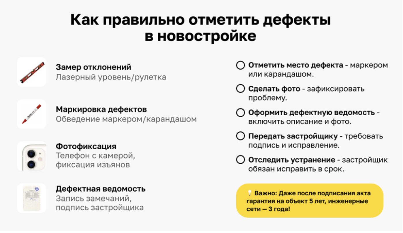 Инфографика с наглядным пособием, как правильно видеть дефектом настройки и правильно составить акты