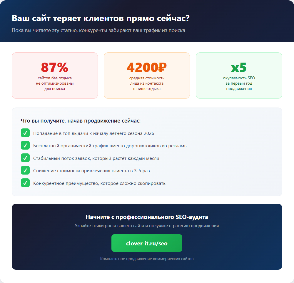 SEO-продвижение сайта базы отдыха - статистика окупаемости и преимущества органического трафика