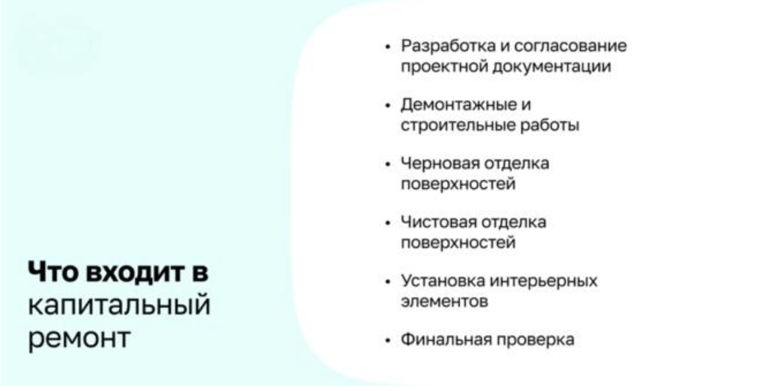 Инфографика с информацией, что входит в капитальный ремонт квартиры