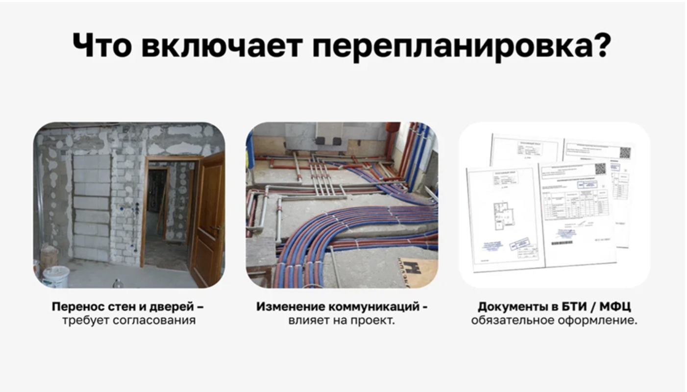 Что включает в себя перепланировка квартиры