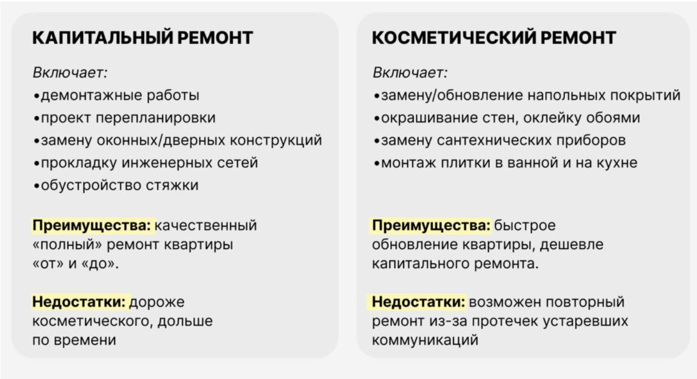 Различия между косметическим и капитальным ремонтом, преимущества и недостатки