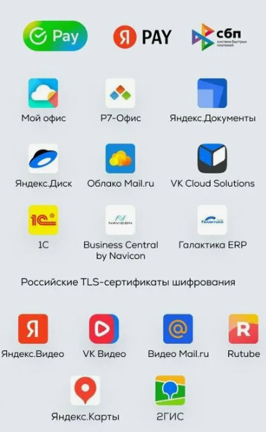 Российские сервисы доступны для пользователей за рубежом