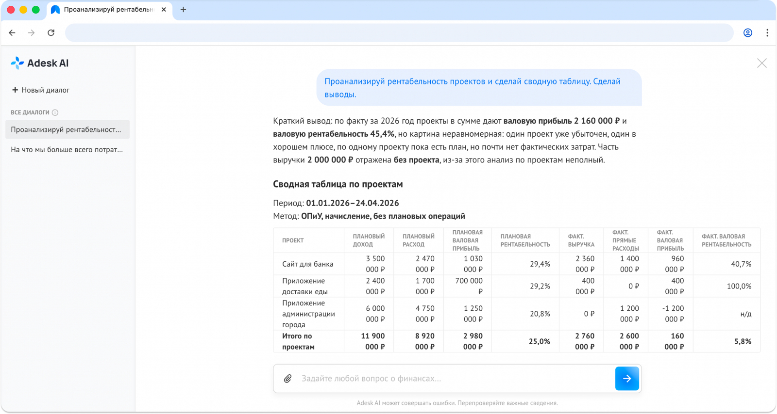 Adesk AI изучил данные по проектам за 2026 год и собрал их в таблицу, чтобы мы могли наглядно оценить финансовые показатели каждого