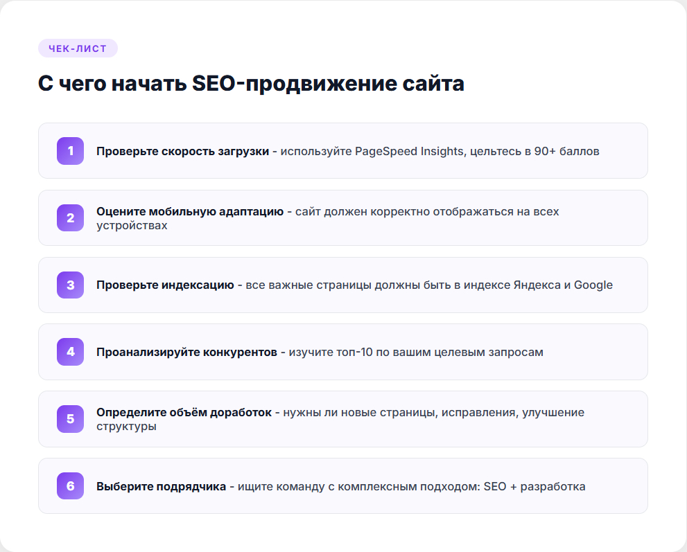 Чек-лист - с чего начать SEO-продвижение сайта, пошаговая инструкция