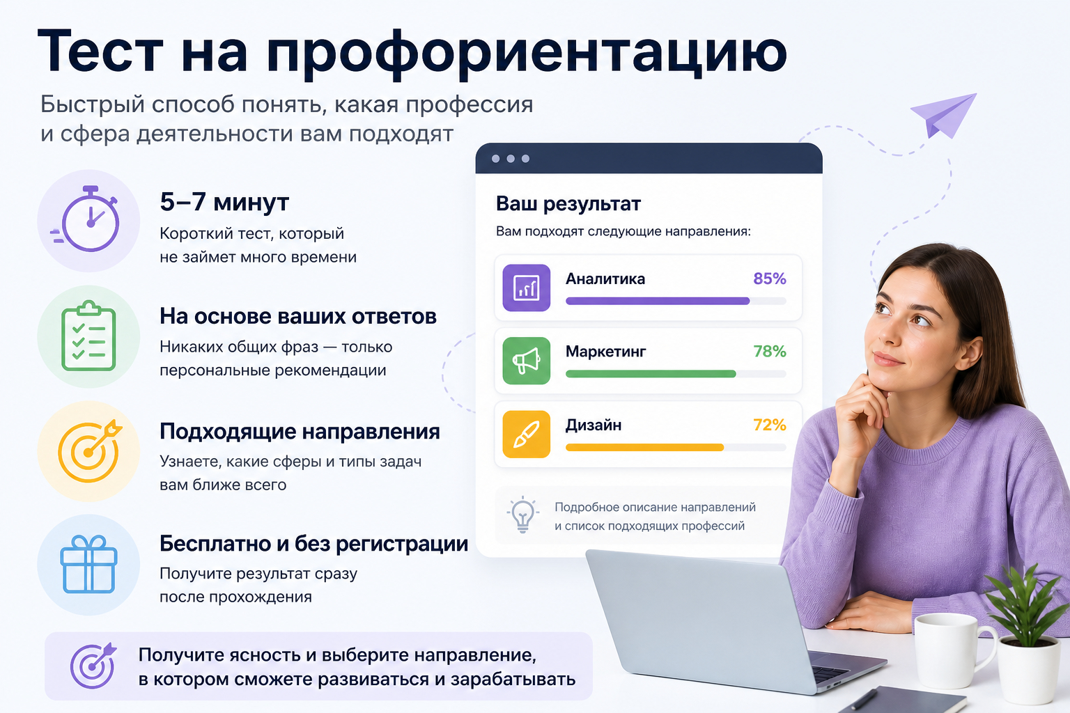 Особенности теста на профориентацию