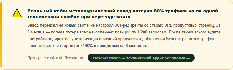 Кейс: металлургический завод потерял 80% трафика из-за технической ошибки при переезде — бесплатная проверка в Clover-IT.