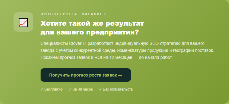 Получите бесплатный прогноз роста B2B-заявок для вашего завода — индивидуальная SEO-стратегия от Clover-IT за 48 часов.
