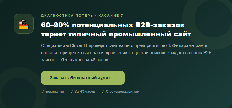 Типичный промышленный сайт теряет 60–90% потенциальных B2B-заказов — закажите бесплатный аудит в Clover-IT и узнайте точки потерь.