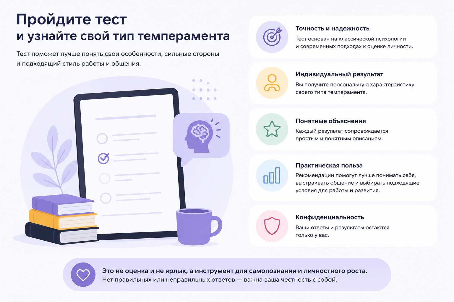 Особенности теста на темперамент