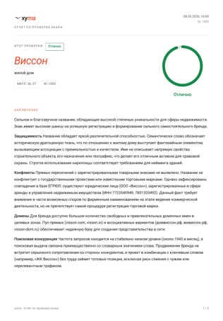 Вид отчета