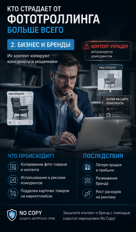 Защита от фототроллинга бизнес