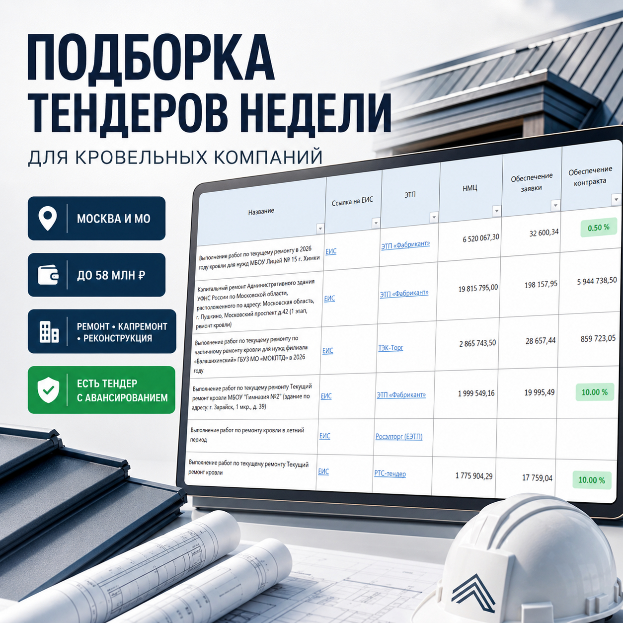 Подборка тендеров кровля