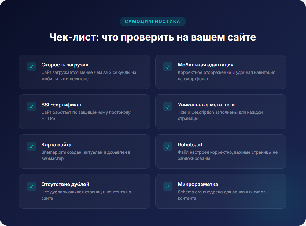 Чек-лист SEO аудита сайта - 8 ключевых параметров для проверки перед продвижением