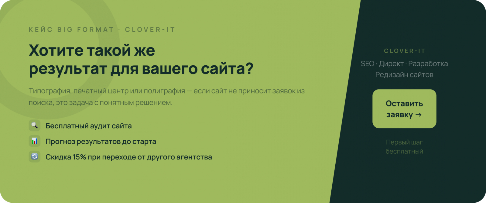 Clover-IT — комплексное продвижение сайтов: SEO, Яндекс.Директ, разработка, редизайн. Бесплатный аудит, прогноз результатов до старта, первый месяц SEO за 10% стоимости